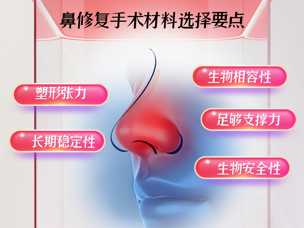 美植挺元生鼻修计(三) 满足鼻修复需要的膨体材料应该如何选择？