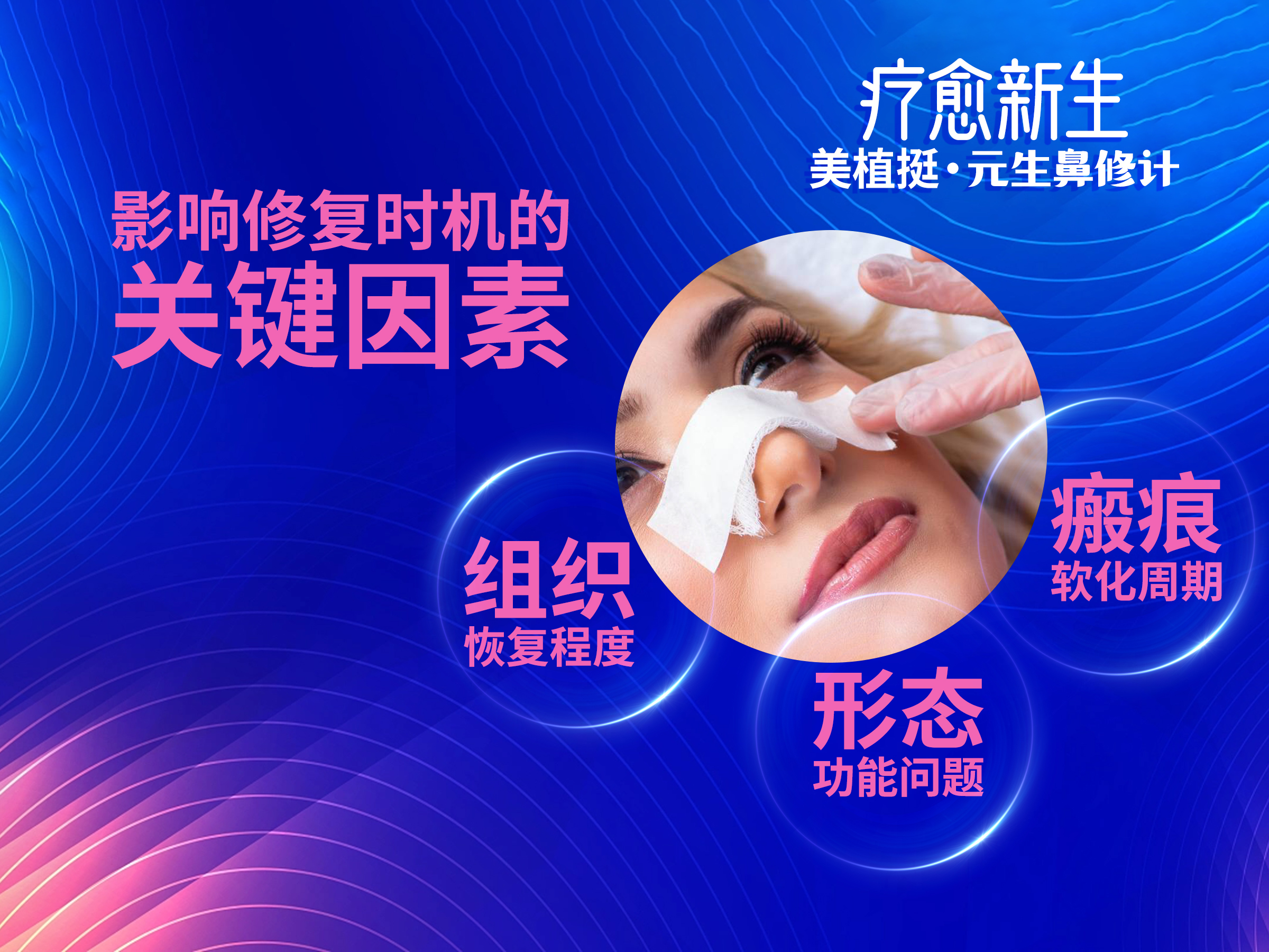 疗愈新生·美植挺元生鼻修计(四)鼻修复一定要掌握的"黄金时间表"