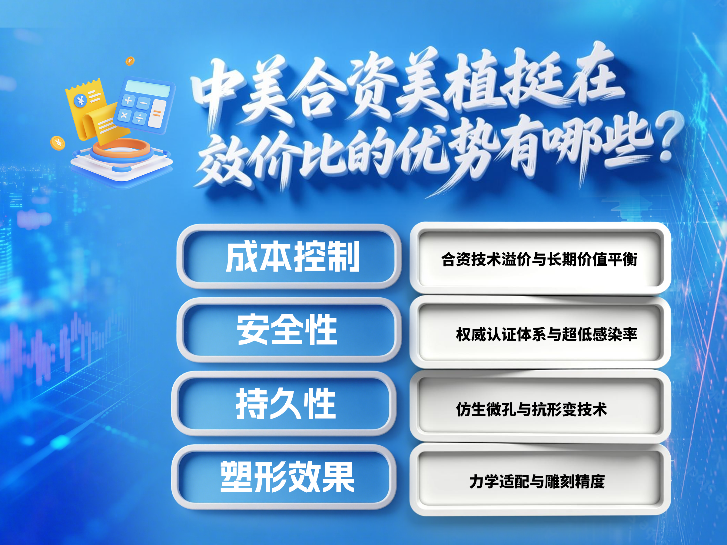 【整鼻效价比】美植挺选材经济学:求美者决策鼻材效价比的认知